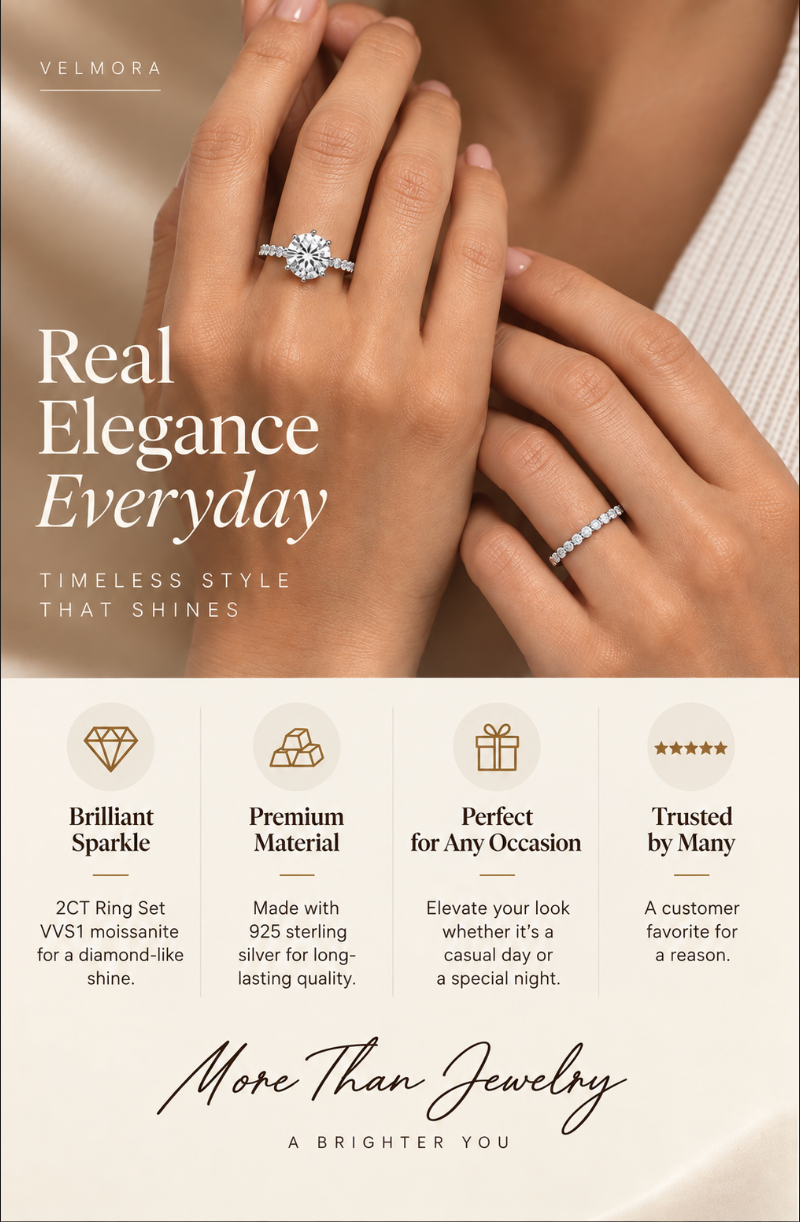 2CT Round Cut VVS1 Moissanite Ring Set Size 7 S925